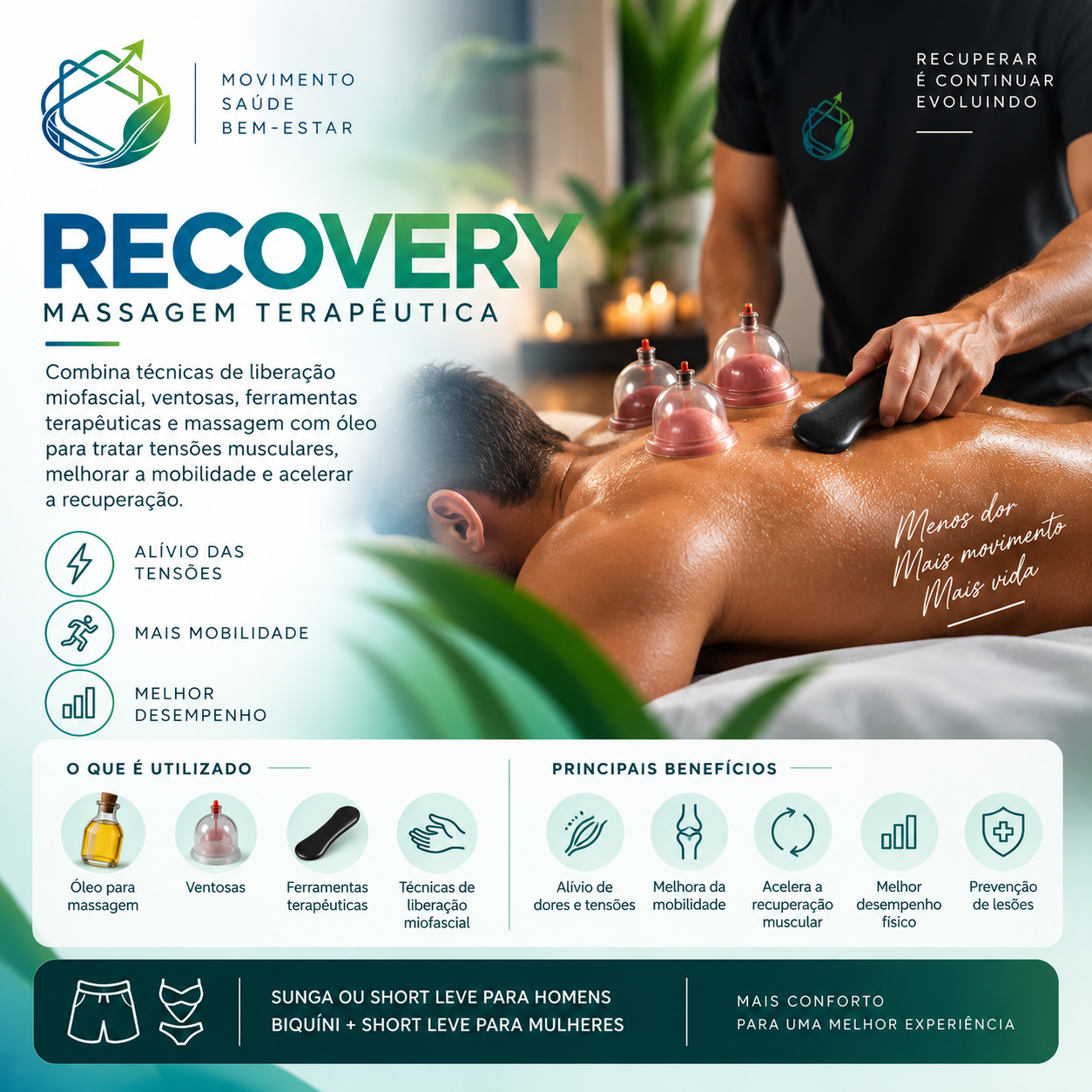 Recovery