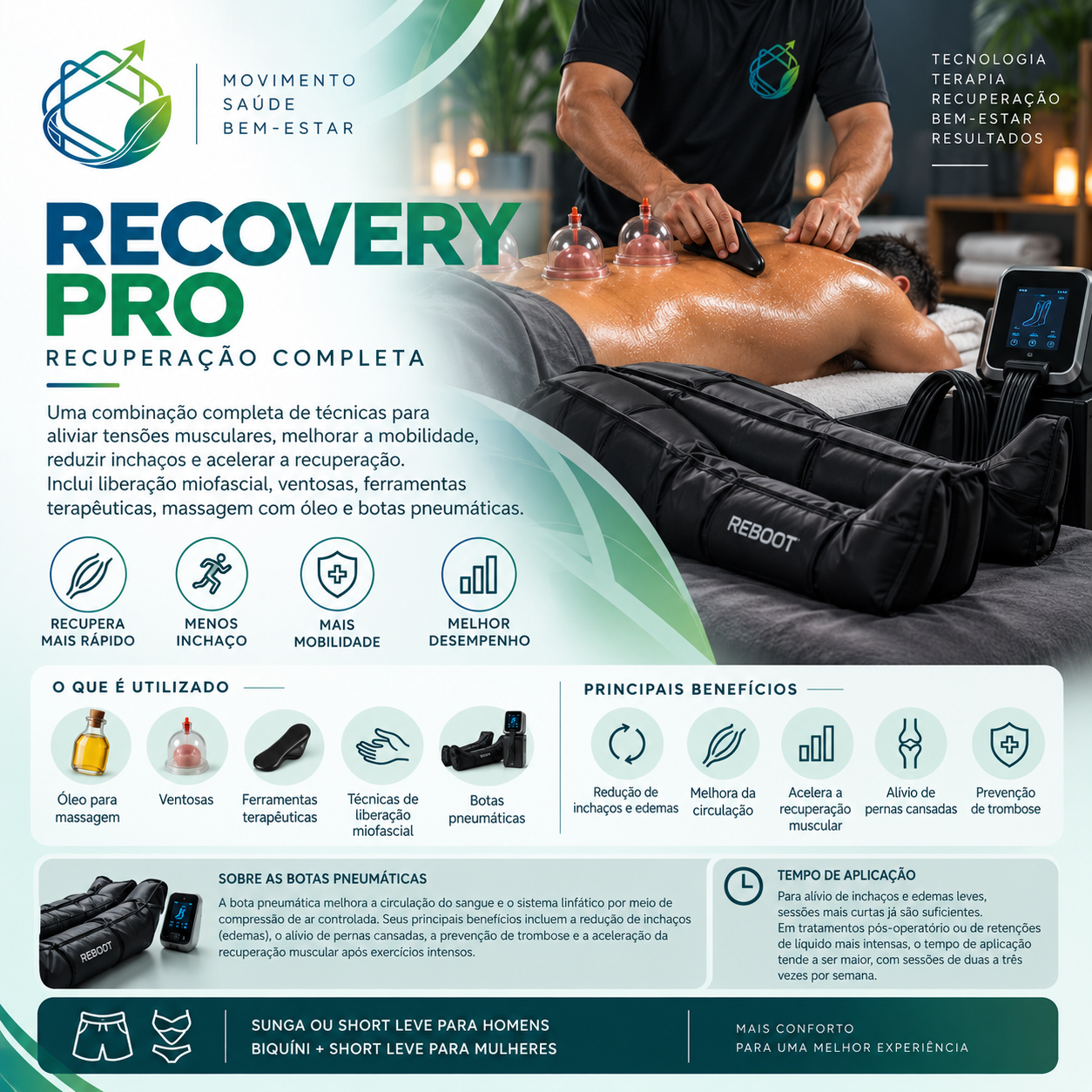 Recovery Pro
